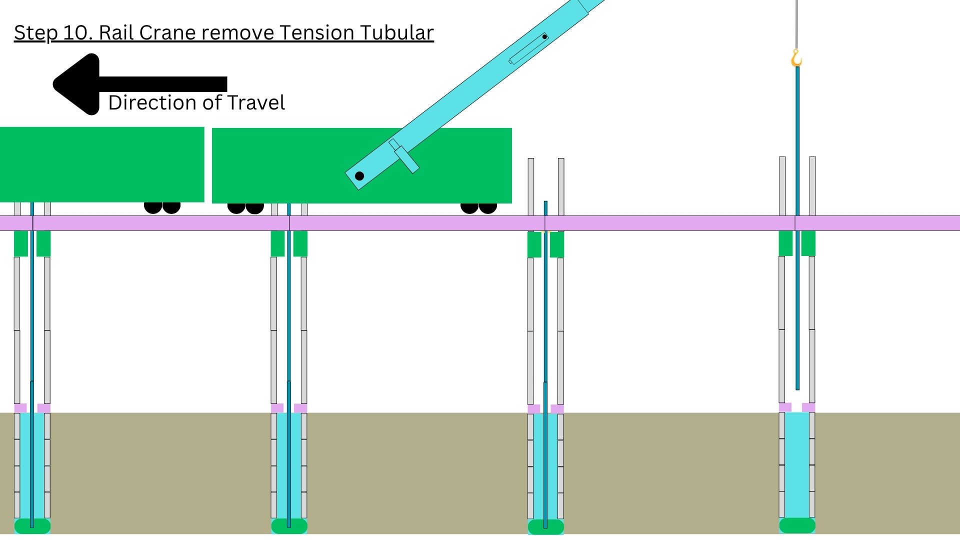 Step 8 — Rail crane retrieves the tension tubular from the previous span