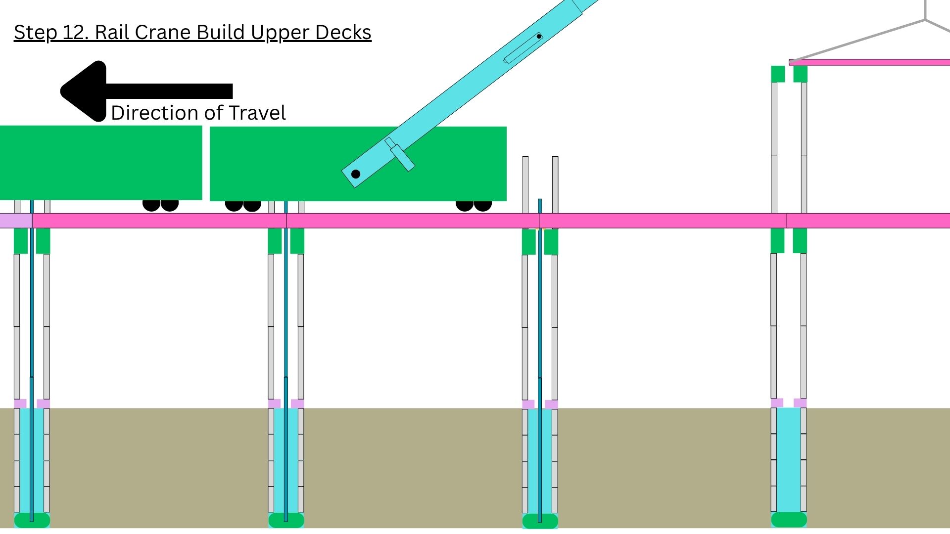 Step 10 — Upper decks progress span by span