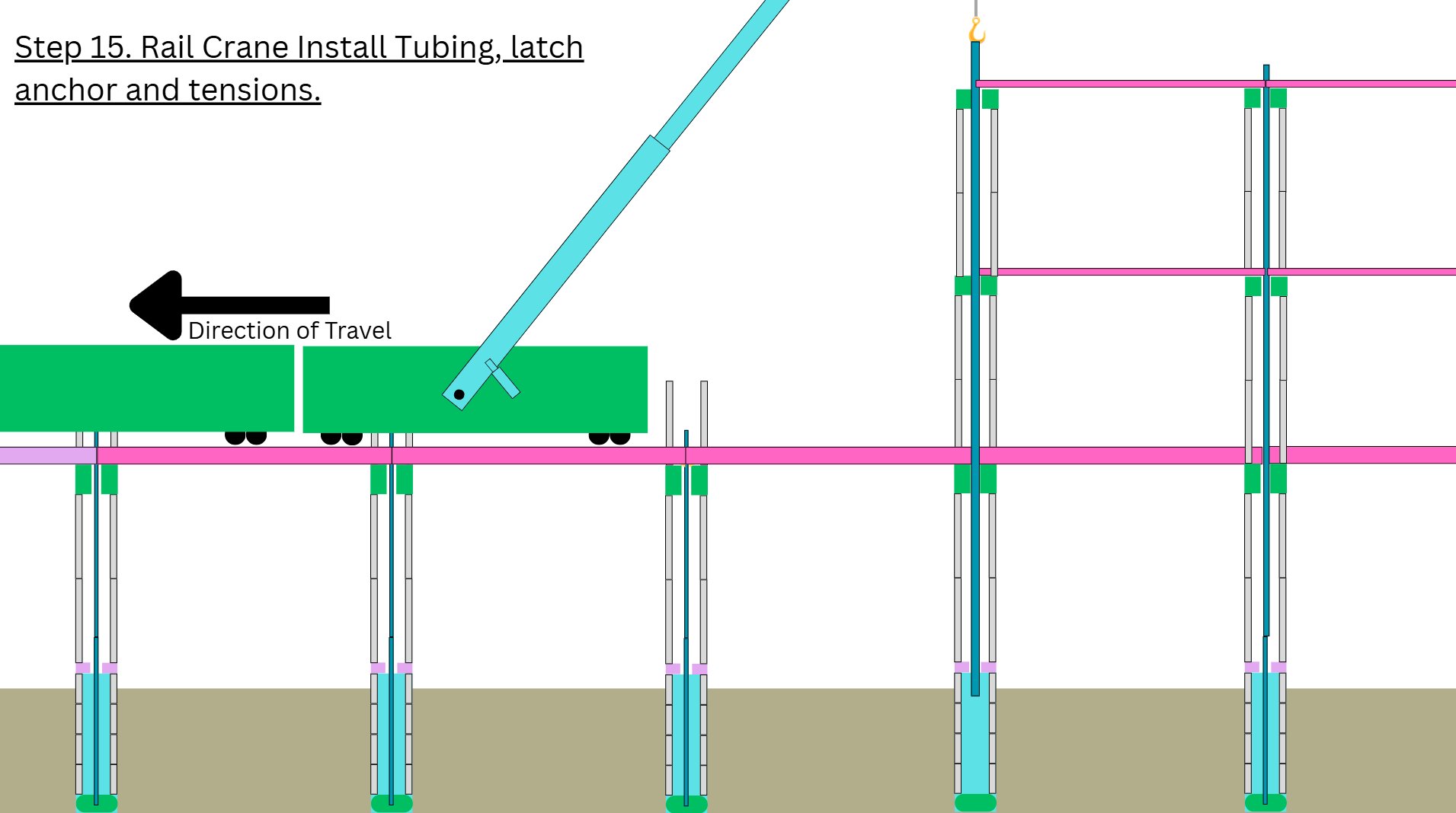 Step 13 — Upper tension tubular installed, anchored, and tensioned at the top of the multi-deck pylon