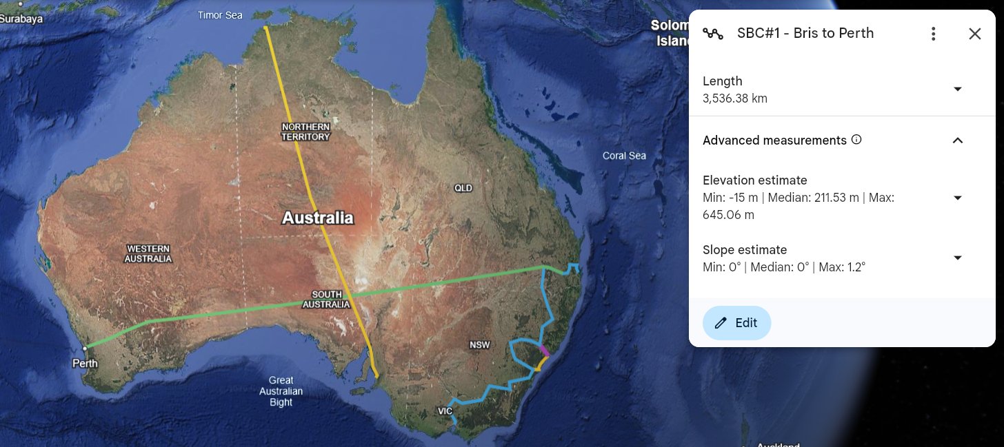 SBC Phase 1 national network and Asia links